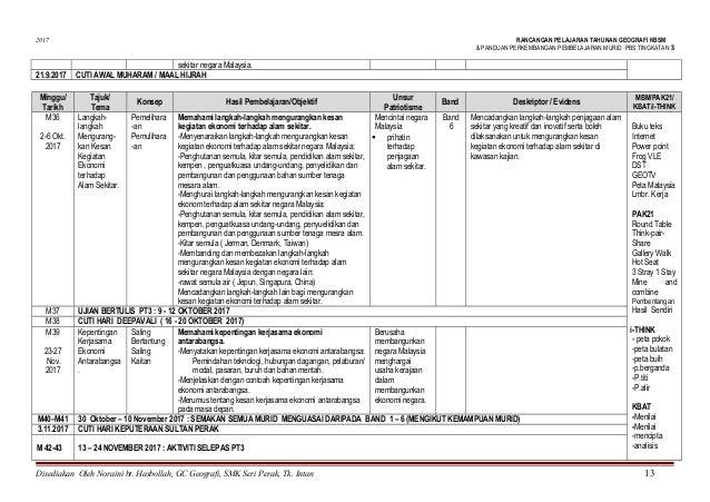 2017 rpt t3 geografi pppm