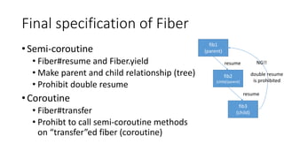 Final specification of Fiber
• Semi-coroutine
• Fiber#resume and Fiber.yield
• Make parent and child relationship (tree)
• Prohibit double resume
• Coroutine
• Fiber#transfer
• Prohibt to call semi-coroutine methods
on “transfer”ed fiber (coroutine)
fib1
(parent)
fib2
(child/parent)
fib3
(child)
resume
resume
double resume
is prohibited
NG!!
 
