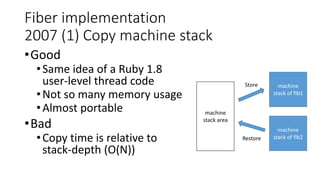 Fiber implementation
2007 (1) Copy machine stack
•Good
•Same idea of a Ruby 1.8
user-level thread code
•Not so many memory usage
•Almost portable
•Bad
•Copy time is relative to
stack-depth (O(N))
machine
stack area
machine
stack of fib1
machine
stack of fib2
Store
Restore
 