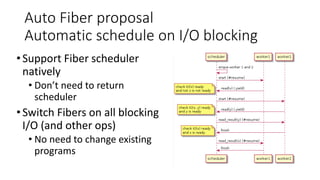 Auto Fiber proposal
Automatic schedule on I/O blocking
•Support Fiber scheduler
natively
• Don’t need to return
scheduler
•Switch Fibers on all blocking
I/O (and other ops)
• No need to change existing
programs
 