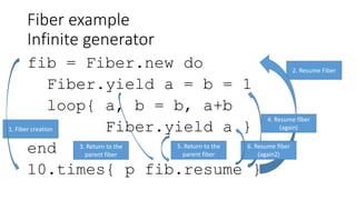 Fiber example
Infinite generator
fib = Fiber.new do
Fiber.yield a = b = 1
loop{ a, b = b, a+b
Fiber.yield a }
end
10.times{ p fib.resume }
1. Fiber creation
2. Resume Fiber
3. Return to the
parent fiber
4. Resume fiber
(again)
5. Return to the
parent fiber
6. Resume fiber
(again2)
 