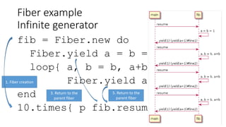 Fiber example
Infinite generator
fib = Fiber.new do
Fiber.yield a = b = 1
loop{ a, b = b, a+b
Fiber.yield a }
end
10.times{ p fib.resume }
1. Fiber creation
2. Resume Fiber
3. Return to the
parent fiber
4. Resume fiber
(again)
5. Return to the
parent fiber
6. Resume fiber
(again2)
 