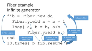 Fiber example
Infinite generator
fib = Fiber.new do
Fiber.yield a = b = 1
loop{ a, b = b, a+b
Fiber.yield a }
end
10.times...