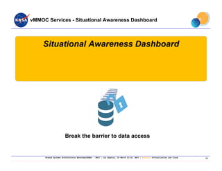 Ground Systems Architectures Workshop(GSAW) ‐ 2017 ; Los Angeles, CA March 13‐16, 2017 ; Session: Virtualization and Cloud
Situational Awareness Dashboard
vMMOC Services - Situational Awareness Dashboard
Break the barrier to data access
11
 