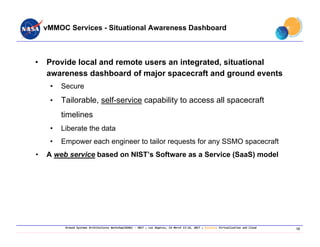 Ground Systems Architectures Workshop(GSAW) ‐ 2017 ; Los Angeles, CA March 13‐16, 2017 ; Session: Virtualization and Cloud
• Provide local and remote users an integrated, situational
awareness dashboard of major spacecraft and ground events
• Secure
• Tailorable, self-service capability to access all spacecraft
timelines
• Liberate the data
• Empower each engineer to tailor requests for any SSMO spacecraft
• A web service based on NIST’s Software as a Service (SaaS) model
vMMOC Services - Situational Awareness Dashboard
12
 