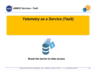 Ground Systems Architectures Workshop(GSAW) ‐ 2017 ; Los Angeles, CA March 13‐16, 2017 ; Session: Virtualization and Cloud
Telemetry as a Service (TaaS)
vMMOC Services - TaaS
Break the barrier to data access
17
 