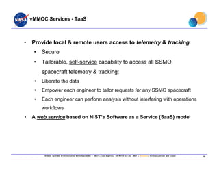 Ground Systems Architectures Workshop(GSAW) ‐ 2017 ; Los Angeles, CA March 13‐16, 2017 ; Session: Virtualization and Cloud
vMMOC Services - TaaS
• Provide local & remote users access to telemetry & tracking
• Secure
• Tailorable, self-service capability to access all SSMO
spacecraft telemetry & tracking:
• Liberate the data
• Empower each engineer to tailor requests for any SSMO spacecraft
• Each engineer can perform analysis without interfering with operations
workflows
• A web service based on NIST’s Software as a Service (SaaS) model
18
 