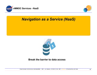 Ground Systems Architectures Workshop(GSAW) ‐ 2017 ; Los Angeles, CA March 13‐16, 2017 ; Session: Virtualization and Cloud
Navigation as a Service (NaaS)
vMMOC Services - NaaS
Break the barrier to data access
21
 