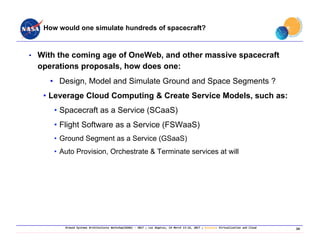 Ground Systems Architectures Workshop(GSAW) ‐ 2017 ; Los Angeles, CA March 13‐16, 2017 ; Session: Virtualization and Cloud
• With the coming age of OneWeb, and other massive spacecraft
operations proposals, how does one:
• Design, Model and Simulate Ground and Space Segments ?
• Leverage Cloud Computing & Create Service Models, such as:
• Spacecraft as a Service (SCaaS)
• Flight Software as a Service (FSWaaS)
• Ground Segment as a Service (GSaaS)
• Auto Provision, Orchestrate & Terminate services at will
How would one simulate hundreds of spacecraft?
24
 