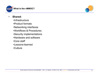 Ground Systems Architectures Workshop(GSAW) ‐ 2017 ; Los Angeles, CA March 13‐16, 2017 ; Session: Virtualization and Cloud
• Shared:
•Infrastructure
•Product formats
•Networking interfaces
•Workflows & Procedures
•Security implementations
•Hardware and software
•Core staff
•Lessons-learned
•Culture
What is the vMMOC?
9
 
