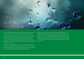 There are 214 pharmaceutical companies in Indonesia, most of which focuses on
making medicines. 70 per cent of the industry is dominated by local players.
100 per cent foreign ownership is now permitted in pharmaceutical companies
in the latest revision to the Indonesia’s negative investment list, up from 85
per cent previously. 18 new licenses for investments worth Rp 2.1 trillion in
the pharmaceutical industry was issued by the Investment Coordinating Board
(BKPM) from January to September 2016. The BKPM is also pushing research and
development in the sector.
Indonesia aims to provide health insurance to all citizens by 2019 through its
Jaminan Kesehatan Nasional coverage plan which begun in 2014. Over 65 per
cent of the population or about 170 million people are now covered, providing a
boost to healthcare and demand for drugs especially generic drugs.
Life
sciences
OVERVIEW
In addition, as the middle class continues to expand, increasing demand for
quality healthcare is expected, supporting the growth of private hospitals, medical
devices and medicines. There are currently 25,862 health service providers, with
demand for much more. Leading players Siloam plans to reach a total capacity of
10,000 beds with 22 new hospitals by 2017, while Mitra Keluarga aims to expand
to 18 hospitals by 2020. The healthcare industry is expected to be worth over $50
billion by 2020.
36
 