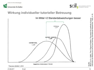 Wirkung individueller tutorieller Betreuung
21.06.2017 © scil 12
Im Mittel +2 Standardabweichungen besser
Quelle:
Bloom,B.S.(1984).The2SigmaProblem:Thesearchformethodsofgroup
instructionaseffectiveasone-to-onetutoring.EducationalResearcher,13(6),4–16.
 