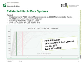 Fallstudie Hitachi Data Systems
21.06.2017 © scil 14
Quelle:http://area9learning.com/wp-content/uploads/2016/06/Hitachi-Data-Systems.pdf
Kontext:
• Produkttraining für 7'000+ interne Mitarbeitende und ca. 25'000 Mitarbeitende bei Kunden
• Ca. 500 Kurse / Lernressourcen zu Produkten
• Einführung Plattform für adaptives Lernen
• 2'500 App-Nutzer in 2014, ca. 8'000 in 2015
 