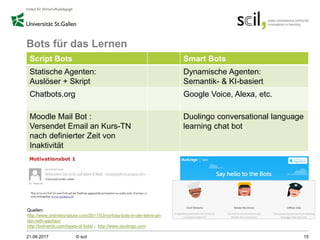 Bots für das Lernen
Script Bots Smart Bots
Statische Agenten:
Auslöser + Skript
Dynamische Agenten:
Semantik- & KI-basiert
Chatbots.org Google Voice, Alexa, etc.
Moodle Mail Bot :
Versendet Email an Kurs-TN
nach definierter Zeit von
Inaktivität
Duolingo conversational language
learning chat bot
21.06.2017 © scil 15
Quellen:
http://www.onlinebynature.com/2017/03/vortrag-bots-in-der-lehre-an-
der-rwth-aachen/
http://botnerds.com/types-of-bots/ ; http://www.duolingo.com
 