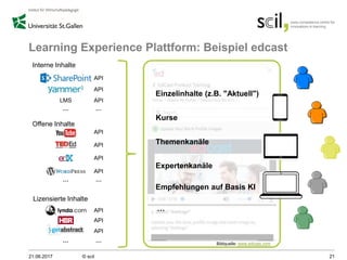 Learning Experience Plattform: Beispiel edcast
21.06.2017 © scil 21
Interne Inhalte
Offene Inhalte
Lizensierte Inhalte
Einzelinhalte (z.B. "Aktuell")
Kurse
Themenkanäle
Expertenkanäle
API
API
API
API
API
API
…
LMS API
…
API
API
……
API
…
Empfehlungen auf Basis KI
…… Bildquelle: www.edcast.com
 