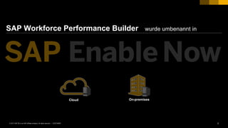3CUSTOMER© 2017 SAP SE or an SAP affiliate company. All rights reserved. ǀ
SAP Workforce Performance Builder wurde umbenannt in
On-premisesCloud
 