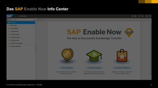 4CUSTOMER© 2017 SAP SE or an SAP affiliate company. All rights reserved. ǀ
Das SAP Enable Now Info Center
 