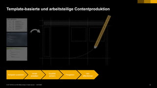 5CUSTOMER© 2017 SAP SE or an SAP affiliate company. All rights reserved. ǀ
Template-basierte und arbeitsteilige Contentproduktion
Aufgabe zuweisen
Inhalt
erstellen
Qualität
sichern
Freigeben
Ver-
öffentlichen
 
