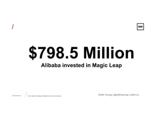 CONFIDENTIAL
/
/
Edith Yeung | @edithyeung | edith.co
$798.5 Million
Alibaba invested in Magic Leap
Source: https://www.cbinsights.com/blog/china-investment-us-tech-startups/ 	

 