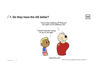 CONFIDENTIAL
/
/ 7. Do they have the US dollar?
Edith Yeung | @edithyeung | edith.co
 