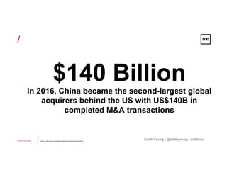 CONFIDENTIAL
/
/
Edith Yeung | @edithyeung | edith.co
$140 Billion
In 2016, China became the second-largest global
acquirers behind the US with US$140B in
completed M&A transactions
Source: http://www.usmergers.whitecase.com/executive-summary	

 