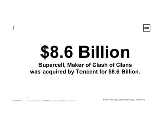CONFIDENTIAL
/
/
Edith Yeung | @edithyeung | edith.co
$8.6 Billion
Supercell, Maker of Clash of Clans
was acquired by Tencent for $8.6 Billion.
Source: http://www.cnbc.com/2017/03/08/chinas-tech-giants-are-pouring-billions-into-us-start-ups.html	

 