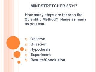 MINDSTRETCHER 8/7/17
How many steps are there to the
Scientific Method? Name as many
as you can.
1) Observe
2) Question
3) Hypothesis
4) Experiment
5) Results/Conclusion
 
