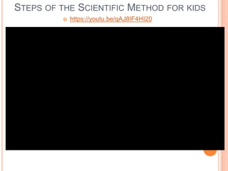 STEPS OF THE SCIENTIFIC METHOD FOR KIDS
 https://youtu.be/qAJ8IF4HI20
 