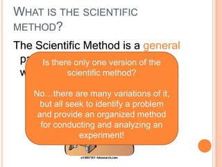 WHAT IS THE SCIENTIFIC
METHOD?
The Scientific Method is a general
pattern followed by scientists
when conducting an experiment.
Is there only one version of the
scientific method?
No…there are many variations of it,
but all seek to identify a problem
and provide an organized method
for conducting and analyzing an
experiment!
 