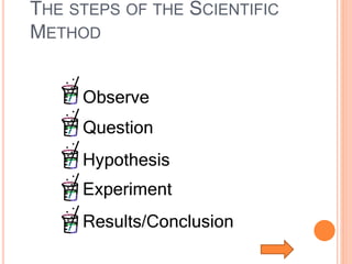 THE STEPS OF THE SCIENTIFIC
METHOD
Observe
Question
Hypothesis
Experiment
Results/Conclusion
 