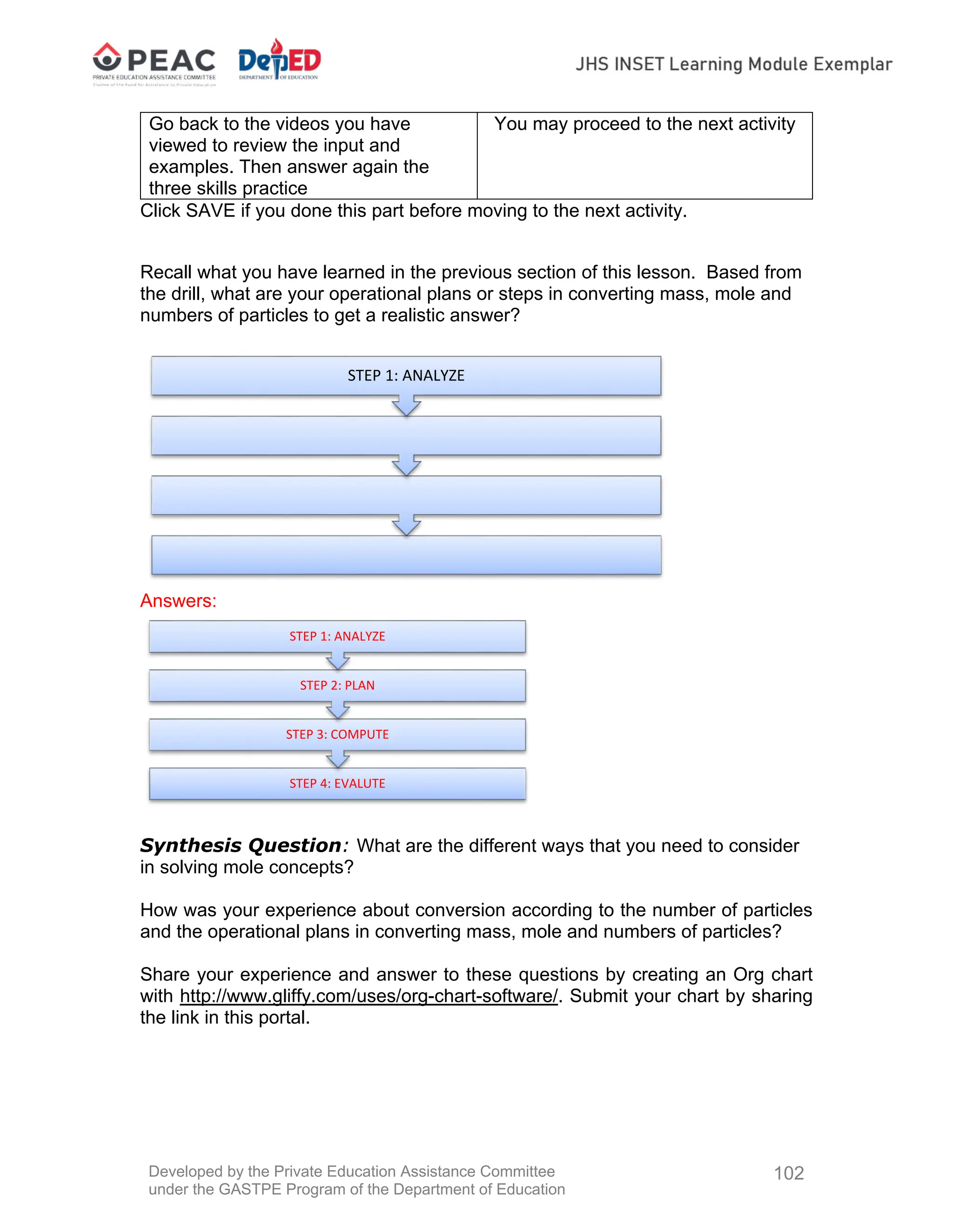 Developed by the Private Education Assistance Committee
under the GASTPE Program of the Department of Education
102
Go back to the videos you have
viewed to review the input and
examples. Then answer again the
three skills practice
You may proceed to the next activity
Click SAVE if you done this part before moving to the next activity.
Recall what you have learned in the previous section of this lesson. Based from
the drill, what are your operational plans or steps in converting mass, mole and
numbers of particles to get a realistic answer?
Answers:
Synthesis Question: What are the different ways that you need to consider
in solving mole concepts?
How was your experience about conversion according to the number of particles
and the operational plans in converting mass, mole and numbers of particles?
Share your experience and answer to these questions by creating an Org chart
with http://www.gliffy.com/uses/org-chart-software/. Submit your chart by sharing
the link in this portal.
STEP 1: ANALYZE
STEP 4: EVALUTE
STEP 3: COMPUTE
STEP 2: PLAN
STEP 1: ANALYZE
 