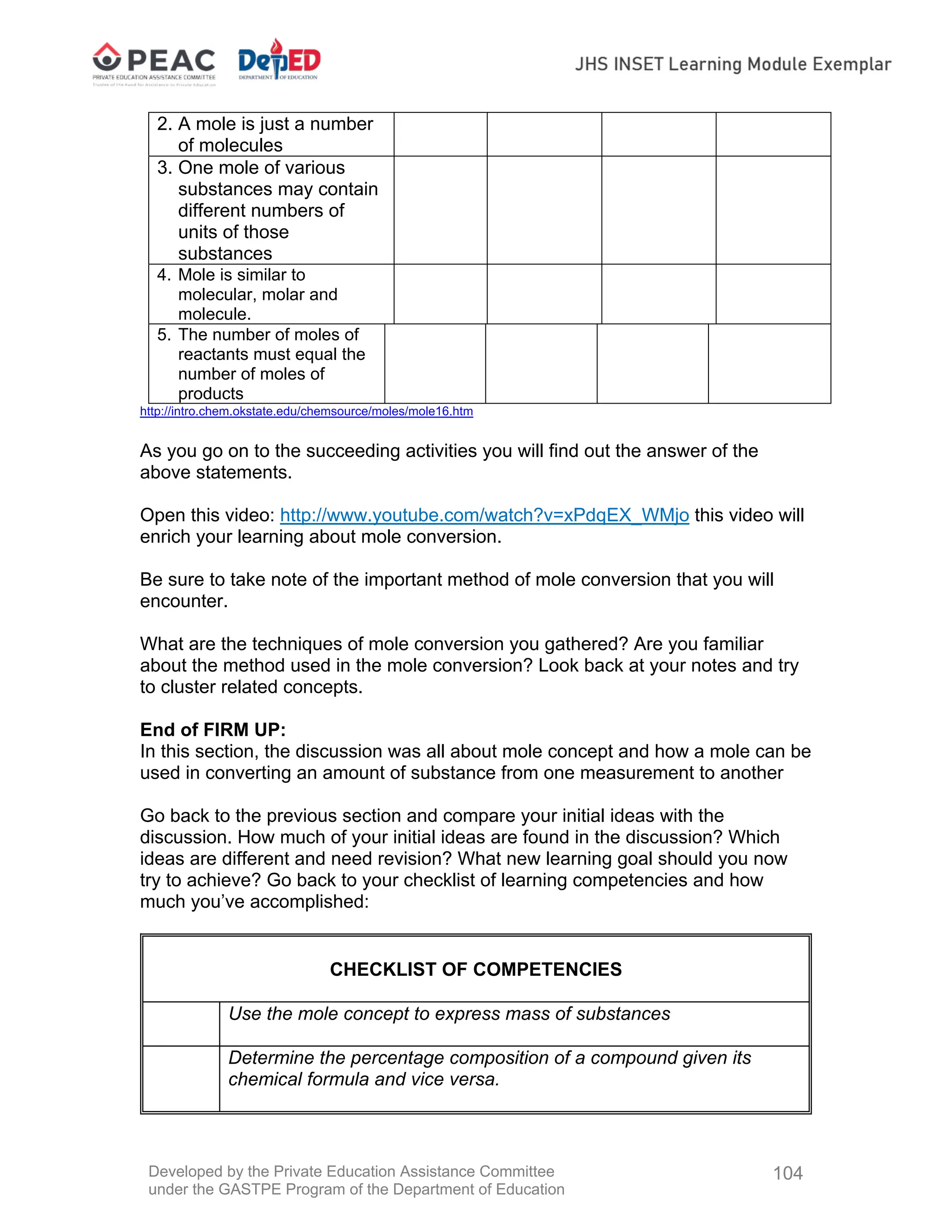 Developed by the Private Education Assistance Committee
under the GASTPE Program of the Department of Education
104
2. A mole is just a number
of molecules
3. One mole of various
substances may contain
different numbers of
units of those
substances
4. Mole is similar to
molecular, molar and
molecule.
5. The number of moles of
reactants must equal the
number of moles of
products
http://intro.chem.okstate.edu/chemsource/moles/mole16.htm
As you go on to the succeeding activities you will find out the answer of the
above statements.
Open this video: http://www.youtube.com/watch?v=xPdqEX_WMjo this video will
enrich your learning about mole conversion.
Be sure to take note of the important method of mole conversion that you will
encounter.
What are the techniques of mole conversion you gathered? Are you familiar
about the method used in the mole conversion? Look back at your notes and try
to cluster related concepts.
End of FIRM UP:
In this section, the discussion was all about mole concept and how a mole can be
used in converting an amount of substance from one measurement to another
Go back to the previous section and compare your initial ideas with the
discussion. How much of your initial ideas are found in the discussion? Which
ideas are different and need revision? What new learning goal should you now
try to achieve? Go back to your checklist of learning competencies and how
much you’ve accomplished:
CHECKLIST OF COMPETENCIES
Use the mole concept to express mass of substances
Determine the percentage composition of a compound given its
chemical formula and vice versa.
 
