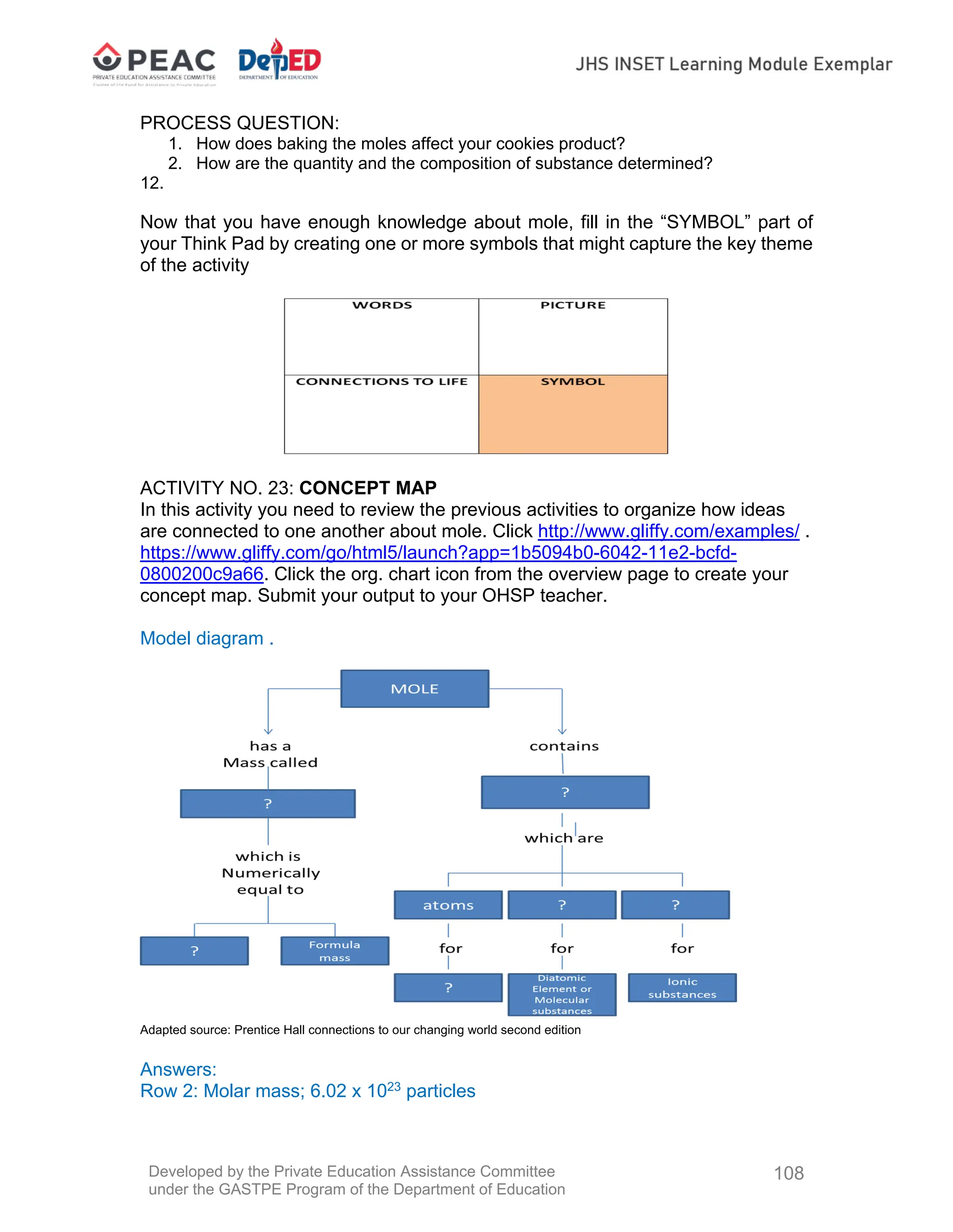 Developed by the Private Education Assistance Committee
under the GASTPE Program of the Department of Education
108
PROCESS QUESTION:
1. How does baking the moles affect your cookies product?
2. How are the quantity and the composition of substance determined?
12.
Now that you have enough knowledge about mole, fill in the “SYMBOL” part of
your Think Pad by creating one or more symbols that might capture the key theme
of the activity
ACTIVITY NO. 23: CONCEPT MAP
In this activity you need to review the previous activities to organize how ideas
are connected to one another about mole. Click http://www.gliffy.com/examples/ .
https://www.gliffy.com/go/html5/launch?app=1b5094b0-6042-11e2-bcfd-
0800200c9a66. Click the org. chart icon from the overview page to create your
concept map. Submit your output to your OHSP teacher.
Model diagram .
Adapted source: Prentice Hall connections to our changing world second edition
Answers:
Row 2: Molar mass; 6.02 x 1023
particles
 