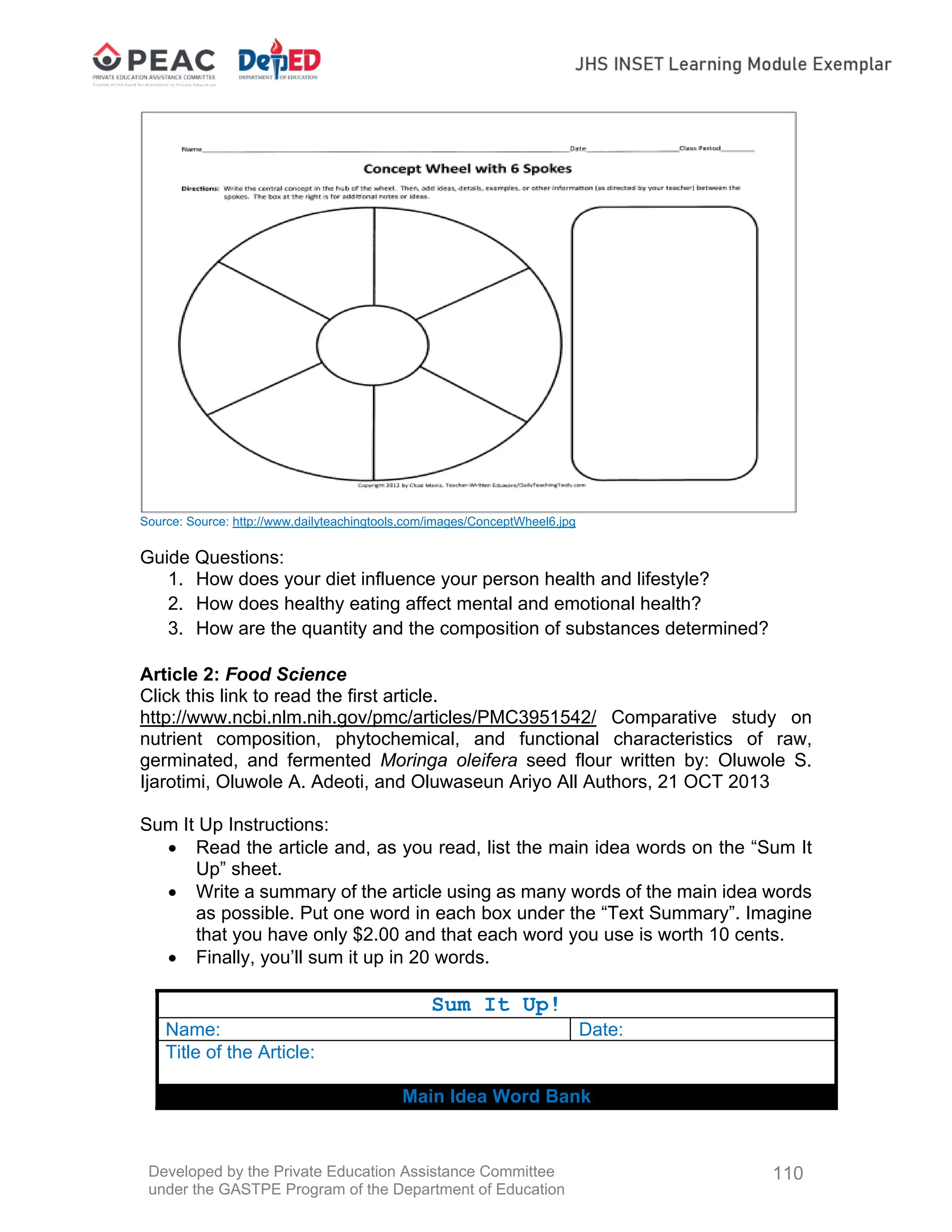 Developed by the Private Education Assistance Committee
under the GASTPE Program of the Department of Education
110
Source: Source: http://www.dailyteachingtools.com/images/ConceptWheel6.jpg
Guide Questions:
1. How does your diet influence your person health and lifestyle?
2. How does healthy eating affect mental and emotional health?
3. How are the quantity and the composition of substances determined?
Article 2: Food Science
Click this link to read the first article.
http://www.ncbi.nlm.nih.gov/pmc/articles/PMC3951542/ Comparative study on
nutrient composition, phytochemical, and functional characteristics of raw,
germinated, and fermented Moringa oleifera seed flour written by: Oluwole S.
Ijarotimi, Oluwole A. Adeoti, and Oluwaseun Ariyo All Authors, 21 OCT 2013
Sum It Up Instructions:
 Read the article and, as you read, list the main idea words on the “Sum It
Up” sheet.
 Write a summary of the article using as many words of the main idea words
as possible. Put one word in each box under the “Text Summary”. Imagine
that you have only $2.00 and that each word you use is worth 10 cents.
 Finally, you’ll sum it up in 20 words.
Sum It Up!
Name: Date:
Title of the Article:
Main Idea Word Bank
 
