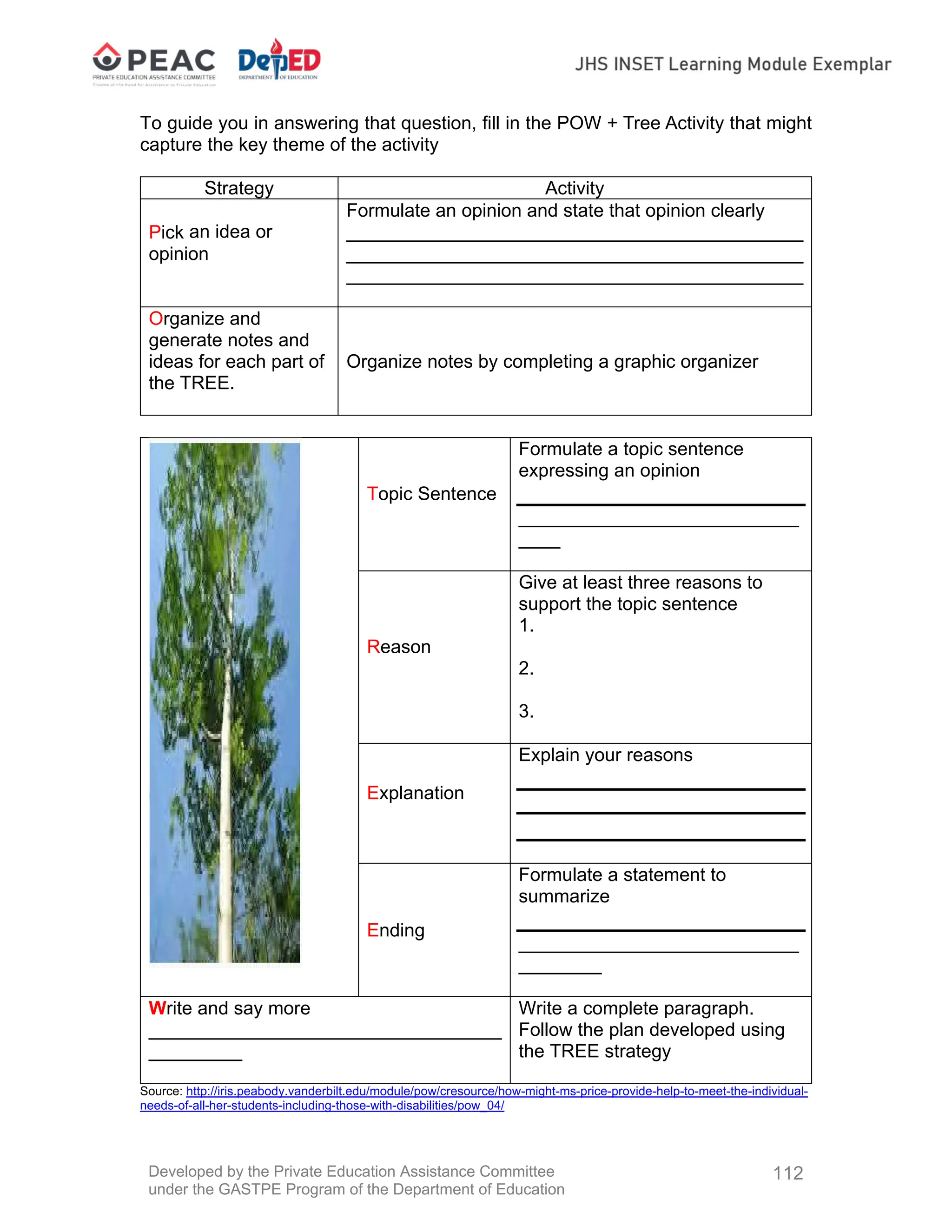 Developed by the Private Education Assistance Committee
under the GASTPE Program of the Department of Education
112
To guide you in answering that question, fill in the POW + Tree Activity that might
capture the key theme of the activity
Strategy Activity
Pick an idea or
opinion
Formulate an opinion and state that opinion clearly
____________________________________________
____________________________________________
____________________________________________
Organize and
generate notes and
ideas for each part of
the TREE.
Organize notes by completing a graphic organizer
Topic Sentence
Formulate a topic sentence
expressing an opinion
___________________________
____
Reason
Give at least three reasons to
support the topic sentence
1.
2.
3.
Explanation
Explain your reasons
Ending
Formulate a statement to
summarize
___________________________
________
Write and say more
__________________________________
_________
Write a complete paragraph.
Follow the plan developed using
the TREE strategy
Source: http://iris.peabody.vanderbilt.edu/module/pow/cresource/how-might-ms-price-provide-help-to-meet-the-individual-
needs-of-all-her-students-including-those-with-disabilities/pow_04/
 