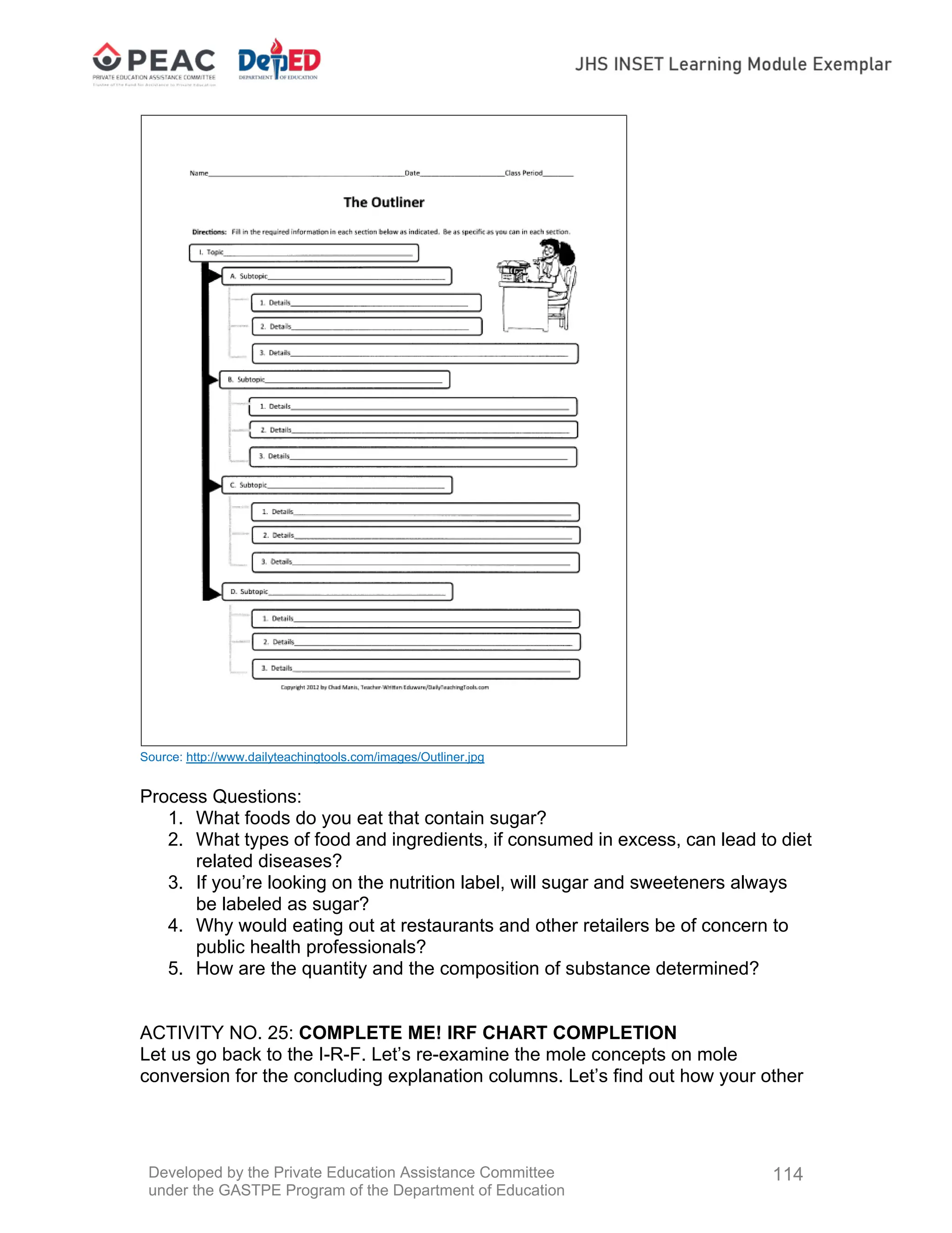 Developed by the Private Education Assistance Committee
under the GASTPE Program of the Department of Education
114
Source: http://www.dailyteachingtools.com/images/Outliner.jpg
Process Questions:
1. What foods do you eat that contain sugar?
2. What types of food and ingredients, if consumed in excess, can lead to diet
related diseases?
3. If you’re looking on the nutrition label, will sugar and sweeteners always
be labeled as sugar?
4. Why would eating out at restaurants and other retailers be of concern to
public health professionals?
5. How are the quantity and the composition of substance determined?
ACTIVITY NO. 25: COMPLETE ME! IRF CHART COMPLETION
Let us go back to the I-R-F. Let’s re-examine the mole concepts on mole
conversion for the concluding explanation columns. Let’s find out how your other
 