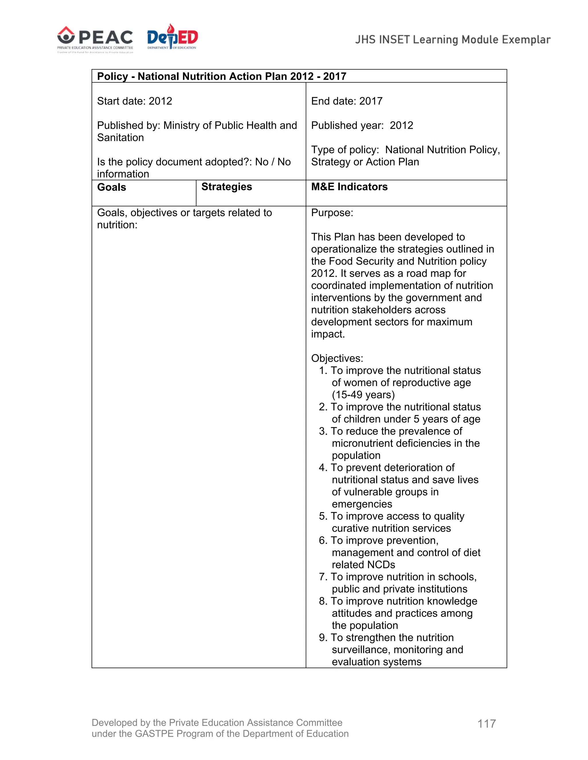 Developed by the Private Education Assistance Committee
under the GASTPE Program of the Department of Education
117
Policy - National Nutrition Action Plan 2012 - 2017
Start date: 2012
Published by: Ministry of Public Health and
Sanitation
Is the policy document adopted?: No / No
information
End date: 2017
Published year: 2012
Type of policy: National Nutrition Policy,
Strategy or Action Plan
Goals Strategies M&E Indicators
Goals, objectives or targets related to
nutrition:
Purpose:
This Plan has been developed to
operationalize the strategies outlined in
the Food Security and Nutrition policy
2012. It serves as a road map for
coordinated implementation of nutrition
interventions by the government and
nutrition stakeholders across
development sectors for maximum
impact.
Objectives:
1. To improve the nutritional status
of women of reproductive age
(15-49 years)
2. To improve the nutritional status
of children under 5 years of age
3. To reduce the prevalence of
micronutrient deficiencies in the
population
4. To prevent deterioration of
nutritional status and save lives
of vulnerable groups in
emergencies
5. To improve access to quality
curative nutrition services
6. To improve prevention,
management and control of diet
related NCDs
7. To improve nutrition in schools,
public and private institutions
8. To improve nutrition knowledge
attitudes and practices among
the population
9. To strengthen the nutrition
surveillance, monitoring and
evaluation systems
 