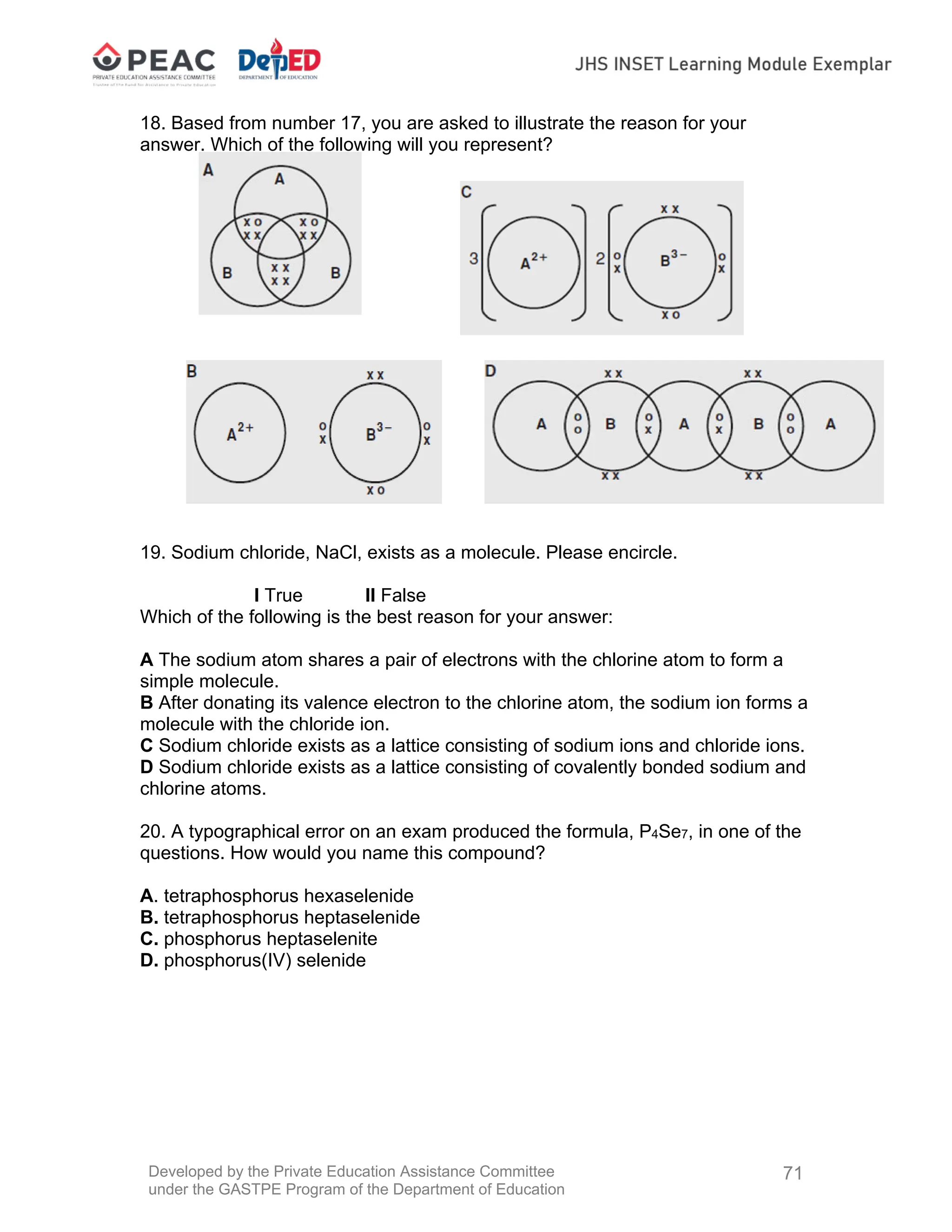 Developed by the Private Education Assistance Committee
under the GASTPE Program of the Department of Education
71
18. Based from number 17, you are asked to illustrate the reason for your
answer. Which of the following will you represent?
19. Sodium chloride, NaCl, exists as a molecule. Please encircle.
I True II False
Which of the following is the best reason for your answer:
A The sodium atom shares a pair of electrons with the chlorine atom to form a
simple molecule.
B After donating its valence electron to the chlorine atom, the sodium ion forms a
molecule with the chloride ion.
C Sodium chloride exists as a lattice consisting of sodium ions and chloride ions.
D Sodium chloride exists as a lattice consisting of covalently bonded sodium and
chlorine atoms.
20. A typographical error on an exam produced the formula, P4Se7, in one of the
questions. How would you name this compound?
A. tetraphosphorus hexaselenide
B. tetraphosphorus heptaselenide
C. phosphorus heptaselenite
D. phosphorus(IV) selenide
 