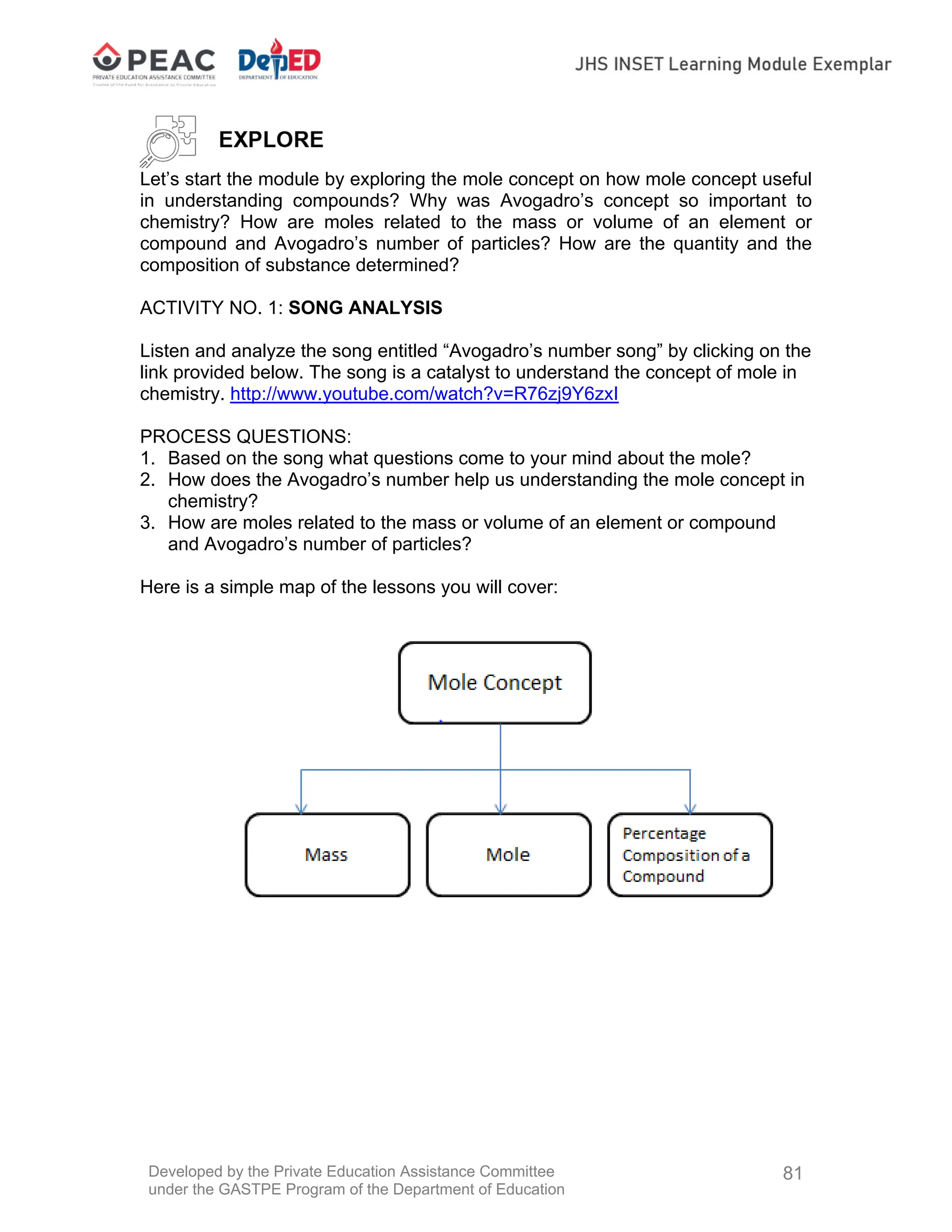 Developed by the Private Education Assistance Committee
under the GASTPE Program of the Department of Education
81
Let’s start the module by exploring the mole concept on how mole concept useful
in understanding compounds? Why was Avogadro’s concept so important to
chemistry? How are moles related to the mass or volume of an element or
compound and Avogadro’s number of particles? How are the quantity and the
composition of substance determined?
ACTIVITY NO. 1: SONG ANALYSIS
Listen and analyze the song entitled “Avogadro’s number song” by clicking on the
link provided below. The song is a catalyst to understand the concept of mole in
chemistry. http://www.youtube.com/watch?v=R76zj9Y6zxI
PROCESS QUESTIONS:
1. Based on the song what questions come to your mind about the mole?
2. How does the Avogadro’s number help us understanding the mole concept in
chemistry?
3. How are moles related to the mass or volume of an element or compound
and Avogadro’s number of particles?
Here is a simple map of the lessons you will cover:
 