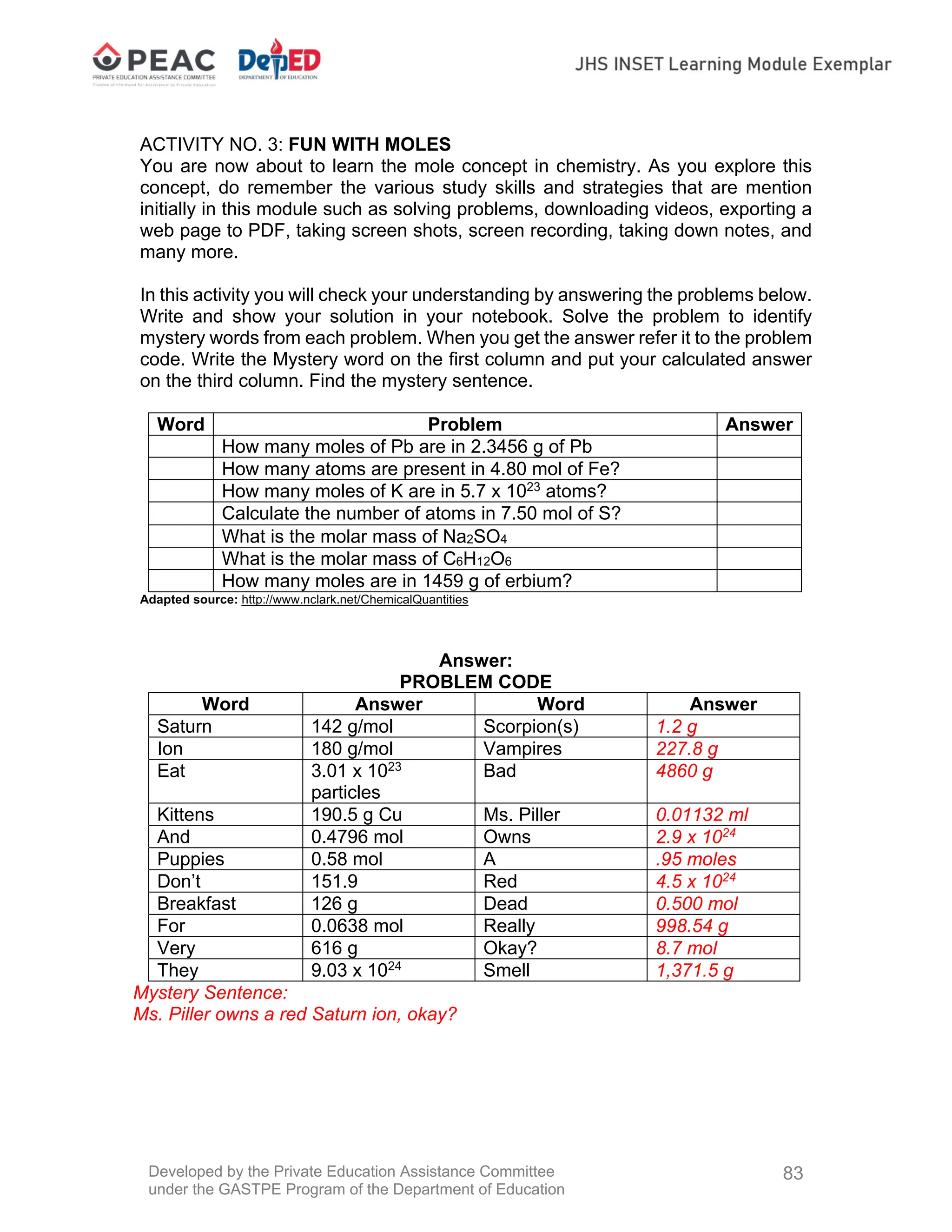 Developed by the Private Education Assistance Committee
under the GASTPE Program of the Department of Education
83
ACTIVITY NO. 3: FUN WITH MOLES
You are now about to learn the mole concept in chemistry. As you explore this
concept, do remember the various study skills and strategies that are mention
initially in this module such as solving problems, downloading videos, exporting a
web page to PDF, taking screen shots, screen recording, taking down notes, and
many more.
In this activity you will check your understanding by answering the problems below.
Write and show your solution in your notebook. Solve the problem to identify
mystery words from each problem. When you get the answer refer it to the problem
code. Write the Mystery word on the first column and put your calculated answer
on the third column. Find the mystery sentence.
Word Problem Answer
How many moles of Pb are in 2.3456 g of Pb
How many atoms are present in 4.80 mol of Fe?
How many moles of K are in 5.7 x 1023
atoms?
Calculate the number of atoms in 7.50 mol of S?
What is the molar mass of Na2SO4
What is the molar mass of C6H12O6
How many moles are in 1459 g of erbium?
Adapted source: http://www.nclark.net/ChemicalQuantities
Answer:
PROBLEM CODE
Word Answer Word Answer
Saturn 142 g/mol Scorpion(s) 1.2 g
Ion 180 g/mol Vampires 227.8 g
Eat 3.01 x 1023
particles
Bad 4860 g
Kittens 190.5 g Cu Ms. Piller 0.01132 ml
And 0.4796 mol Owns 2.9 x 1024
Puppies 0.58 mol A .95 moles
Don’t 151.9 Red 4.5 x 1024
Breakfast 126 g Dead 0.500 mol
For 0.0638 mol Really 998.54 g
Very 616 g Okay? 8.7 mol
They 9.03 x 1024
Smell 1,371.5 g
Mystery Sentence:
Ms. Piller owns a red Saturn ion, okay?
 