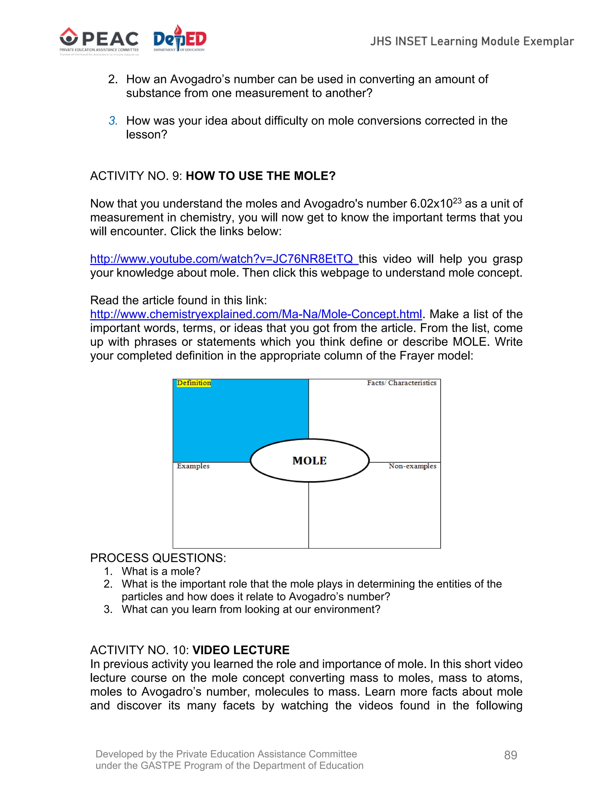 Developed by the Private Education Assistance Committee
under the GASTPE Program of the Department of Education
89
2. How an Avogadro’s number can be used in converting an amount of
substance from one measurement to another?
3. How was your idea about difficulty on mole conversions corrected in the
lesson?
ACTIVITY NO. 9: HOW TO USE THE MOLE?
Now that you understand the moles and Avogadro's number 6.02x1023
as a unit of
measurement in chemistry, you will now get to know the important terms that you
will encounter. Click the links below:
http://www.youtube.com/watch?v=JC76NR8EtTQ this video will help you grasp
your knowledge about mole. Then click this webpage to understand mole concept.
Read the article found in this link:
http://www.chemistryexplained.com/Ma-Na/Mole-Concept.html. Make a list of the
important words, terms, or ideas that you got from the article. From the list, come
up with phrases or statements which you think define or describe MOLE. Write
your completed definition in the appropriate column of the Frayer model:
PROCESS QUESTIONS:
1. What is a mole?
2. What is the important role that the mole plays in determining the entities of the
particles and how does it relate to Avogadro’s number?
3. What can you learn from looking at our environment?
ACTIVITY NO. 10: VIDEO LECTURE
In previous activity you learned the role and importance of mole. In this short video
lecture course on the mole concept converting mass to moles, mass to atoms,
moles to Avogadro’s number, molecules to mass. Learn more facts about mole
and discover its many facets by watching the videos found in the following
 