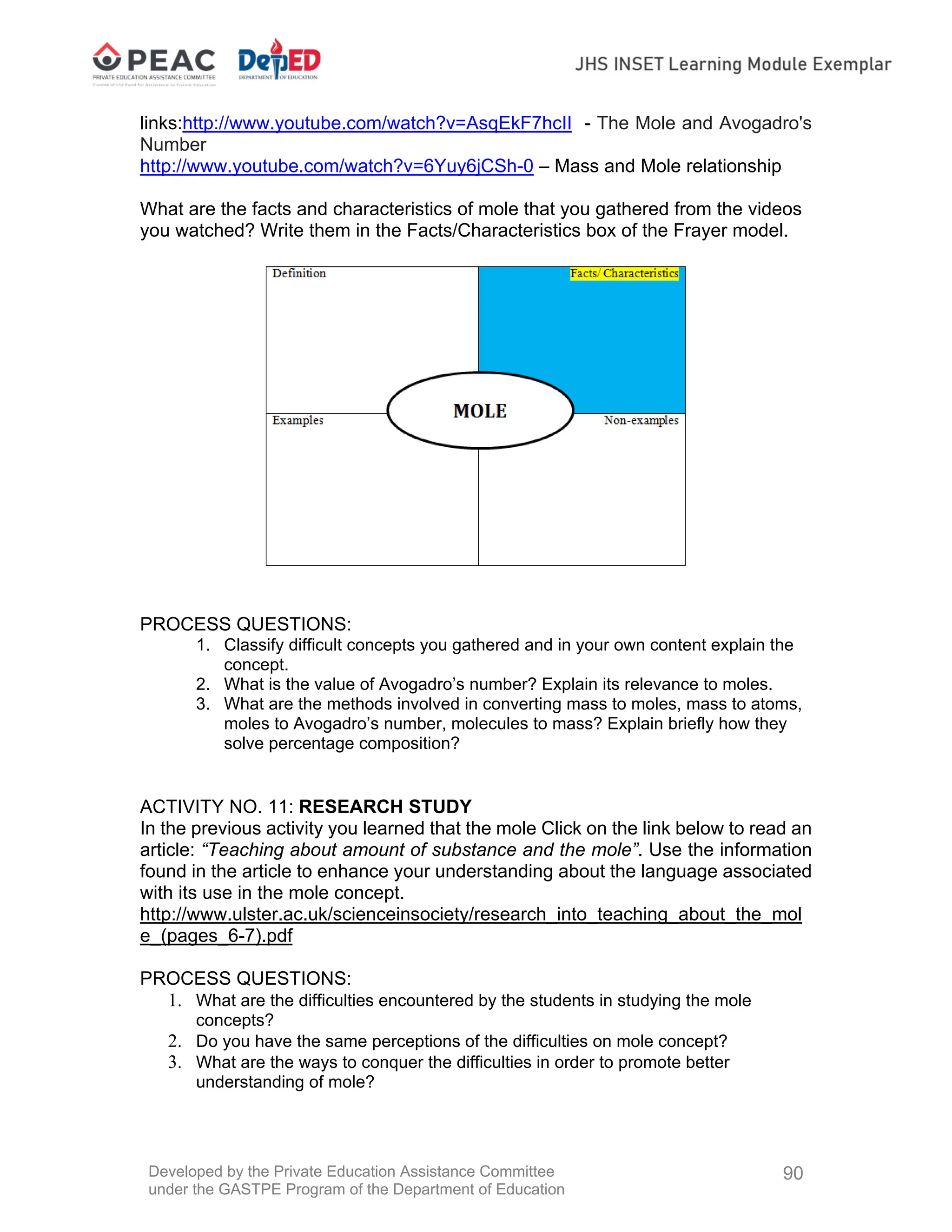 Developed by the Private Education Assistance Committee
under the GASTPE Program of the Department of Education
90
links:http://www.youtube.com/watch?v=AsqEkF7hcII - The Mole and Avogadro's
Number
http://www.youtube.com/watch?v=6Yuy6jCSh-0 – Mass and Mole relationship
What are the facts and characteristics of mole that you gathered from the videos
you watched? Write them in the Facts/Characteristics box of the Frayer model.
PROCESS QUESTIONS:
1. Classify difficult concepts you gathered and in your own content explain the
concept.
2. What is the value of Avogadro’s number? Explain its relevance to moles.
3. What are the methods involved in converting mass to moles, mass to atoms,
moles to Avogadro’s number, molecules to mass? Explain briefly how they
solve percentage composition?
ACTIVITY NO. 11: RESEARCH STUDY
In the previous activity you learned that the mole Click on the link below to read an
article: “Teaching about amount of substance and the mole”. Use the information
found in the article to enhance your understanding about the language associated
with its use in the mole concept.
http://www.ulster.ac.uk/scienceinsociety/research_into_teaching_about_the_mol
e_(pages_6-7).pdf
PROCESS QUESTIONS:
1. What are the difficulties encountered by the students in studying the mole
concepts?
2. Do you have the same perceptions of the difficulties on mole concept?
3. What are the ways to conquer the difficulties in order to promote better
understanding of mole?
 