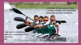 Sprint
- time-box of one month or less
- creates useable, and potentially
releasable product Increment
new starts immediately
after the conclusion of the
previous
 