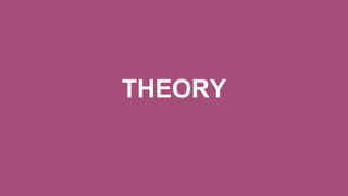 THEORY
 