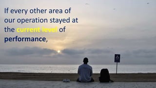 If every other area of
our operation stayed at
the current level of
performance,
 