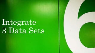 Integrate
3 Data Sets
 