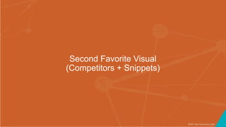 ©2017 Seer Interactive • p96
Second Favorite Visual
(Competitors + Snippets)
 