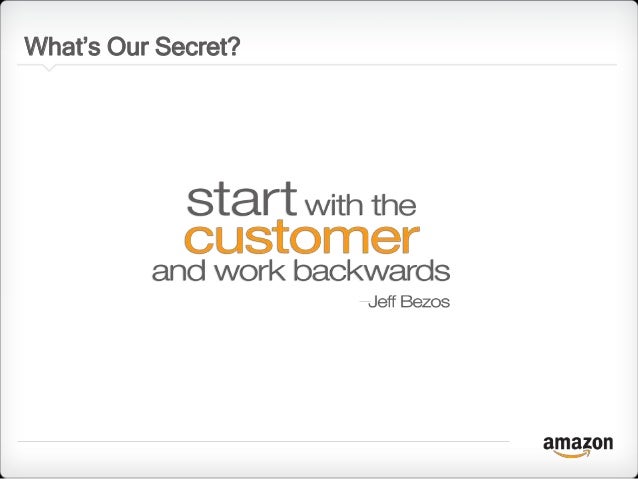 selling on amazon best practice