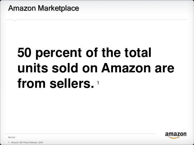 selling on amazon best practice
