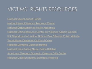 National Sexual Assault Hotline
National Sexual Violence Resource Center
National Organization for Victim Assistance
National Online Resource Center on Violence Against Women
U.S. Department of Justice: National Sex Offender Public Website
The National Center for Victims of Crime
National Domestic Violence Hotline
National Teen Dating Abuse Online Helpline
Americans Overseas Domestic Violence Crisis Center
National Coalition against Domestic Violence
 